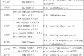省住建厅公布房地产领域群众反映强烈突出问题监督举报联系方式图片