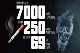 烟草危害知多少？这件事一定要趁早！丨ASK专家图片