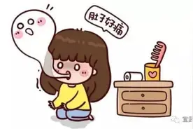 如何全面有效快速认识腹痛？图片