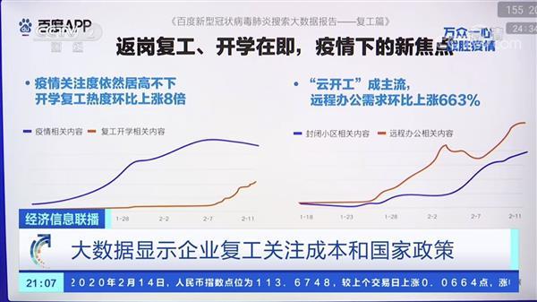 浅谈大数据在抗疫中的应用和启示