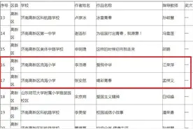劝学里小学学生在济南市学生信息素养提升实践活动中获奖图片