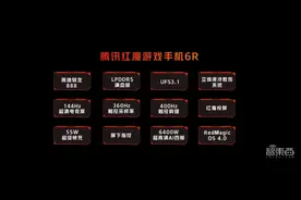 红魔游戏手机补齐中端，6R搭载骁龙888，2699元起图片
