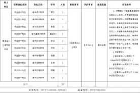 青海省三江源民族中学2021年面向社会公开选调教师公告图片