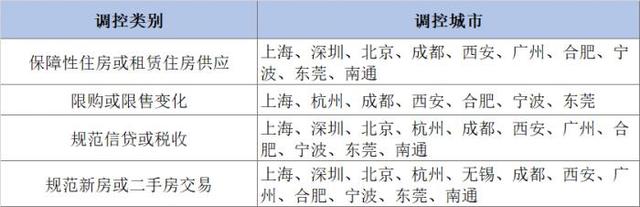 ס������������12��¥���������̵㣺ϸץ�޹������ۣ��ϲ鷿��