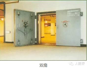 hfm是什么人防门