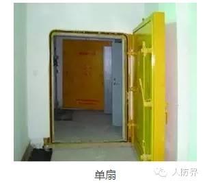 hfm是什么人防门