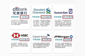 义乌“冻卡风波”仍在持续，外贸人如何应对？图片