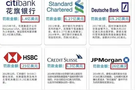 义乌“冻卡风波”仍在持续，外贸人如何应对？图片