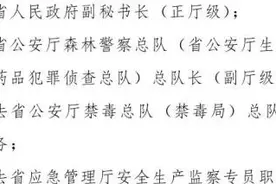 权威发布丨云南省人民政府发布一批任免职通知，涉及14名干部图片
