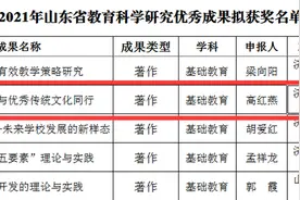 点赞！济南市盛福实验小学获山东省教育科学研究优秀成果一等奖图片