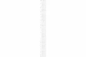 恭喜入围！三明市直属学校新任教师公开招聘入围面试人员名单出炉图片