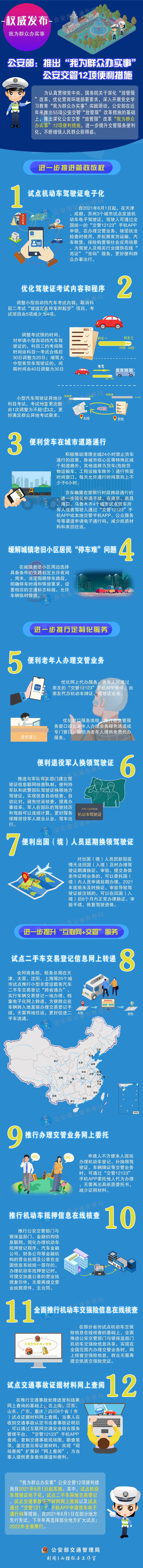 注意！从6月起 成都交警除了试点机动车驾驶证电子化外还将陆续实施这些新规