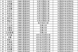 2021年山东保送生拟录取名单公示，152人图片