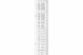 武汉重磅发布！6月1日起实施图片