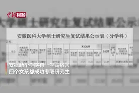安徽一高校同寝室四女孩考研齐“上岸”：约定不打游戏、不追剧视频封面