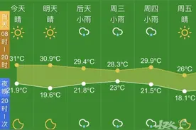 天上有鱼鳞云是要下雨了吗？明天还是晴天图片