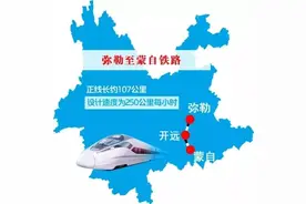 喜讯｜弥蒙铁路通车时间定了，到蒙自只需30分钟图片