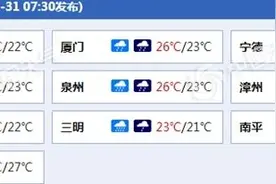 福建未来三天雨连连 龙岩漳州等多地今有暴雨局部大暴雨图片