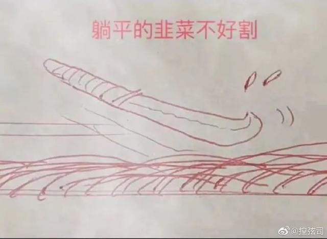 �ҸҴ�ģ�������Ȧ�������ͷ������