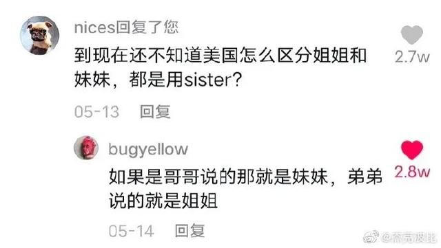 �ҸҴ�ģ�������Ȧ�������ͷ������