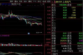 700亿国企上海电气开盘跌停 最高损失或达83亿！近30万股东蒙了图片