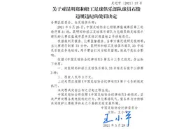 足协：昆明郑和船工足球俱乐部队球员石俊在争抢球时用手臂击打对方球员面部，停赛3场罚款3万图片