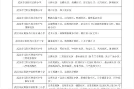 速看！汉阳区发布2021年义务教育段公办学校对口服务范围图片
