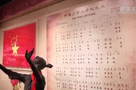 少先队队歌，亿万人的共同记忆，竟来自真实故事……图片