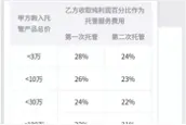 “矿都”梦碎：虚拟货币监管加码，挖矿行业消失倒计时？图片