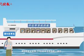 不懂中考平行志愿？一起来看MG动画视频封面