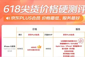 低价抢茅台、iPhone、戴森！京东发布618价格攻略图片