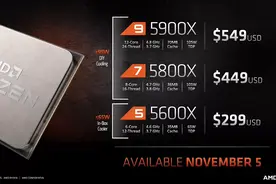 锐龙5000越来越便宜：6核锐龙5 5600X跌破建议价图片