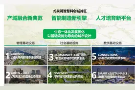 一链二轴串三心，成都东部新区-龙泉湖智慧科创城片区设计草案出炉图片
