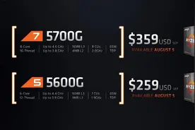 终于开放零售！AMD Zen3 APU价格公布，8月上市图片