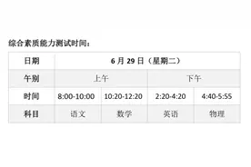 面向全市招40名！漳州市第一外国语学校（漳州八中）招收保送生 6月1日起报名图片