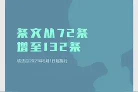 教育部明确！教师不得公开学生成绩和排名图片