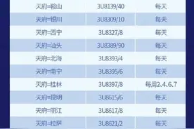 川航成都天府国际机场机票开售：含25条国内航线，通达29个国内航点图片