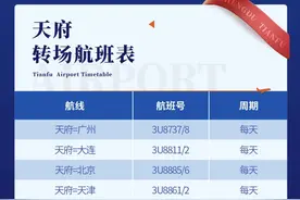 川航天府机场航班开售，快来看，有这些航线图片