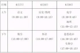 新高考怎么考？一文详解图片