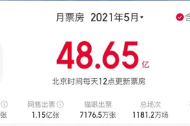现实的《乌海》，悬疑的《热带往事》，六月影市最强黑马蓄势待发图片