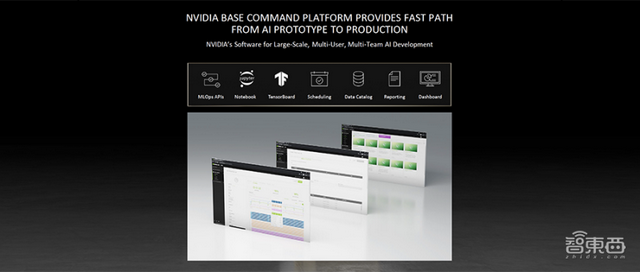 红帽优化软件（NVIDIA认证系统扩展推全新软件平台）