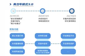 快手上线青少年模式3.0版本图片