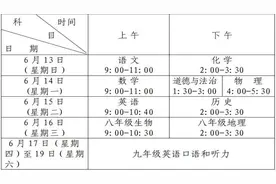 青岛中考6月13日开考 四区考生均不在本校考试图片