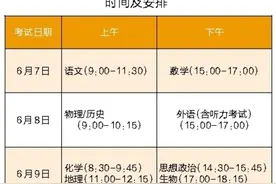 高考应试有窍门 一线名师支招应试技巧以及临考前保持良好的复习节奏图片