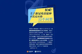 关于新冠疫苗接种不良反应，12个权威解答图片