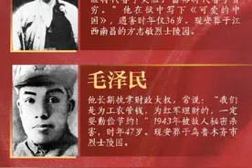 记住这些闪闪发光的名字！为新中国成立献身的英烈图片
