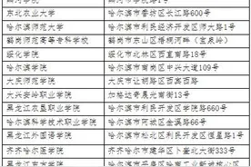 9月份全国计算机等级考试报名在即，详情→图片