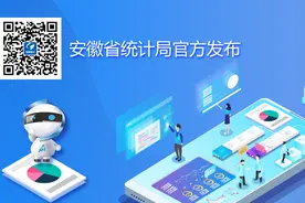 安徽省2020年劳动工资统计数据解读图片