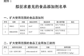 辣椒红等3种食品添加剂申请扩大适用范围图片