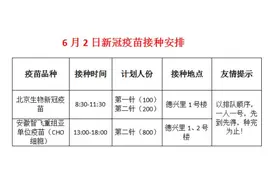 今日，重庆这些地方新冠疫苗首针、二针均可接种图片